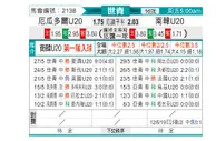 [世青杯] 厄瓜多尔U20 VS 韩国U20