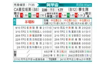 [阿甲] 普拉腾斯 VS 拉普拉塔大学生