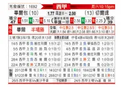 [西甲] 毕尔巴鄂 - 塞尔塔