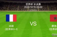 分析：摩洛哥防线稳健，仅丢1粒乌龙，姆巴佩率攻击群能否破防？