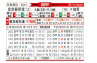 [西甲] 皇家社会 VS 卡迪斯