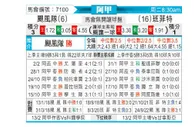[阿甲] 飓风队 VS 班菲尔德