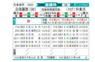 [欧洲杯] 白俄罗斯 VS 科索沃