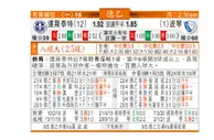东方拆局(德乙)