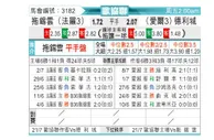 [欧会杯] 拖锡云 VS 德利城