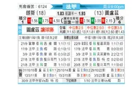 [法甲] 朗斯 - 图卢兹