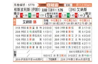 [欧冠杯] 波斯波利斯 - 利雅得胜利