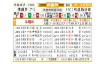 [非洲杯] 佛得角 VS 布基纳法索