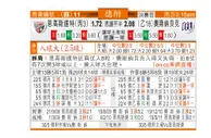 东方拆局(德乙)