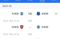 ????布莱顿地狱赛程：接下来将战阿森纳、纽卡、曼城