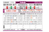 [自由杯]国民波托斯 VS 国家报队