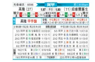 [阿甲] 科隆竞技 VS 纽维尔老男孩