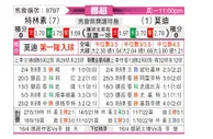 [挪超] 特罗姆瑟 - 莫尔德