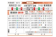 [友谊赛] 亚美尼亚 - 塞浦路斯
