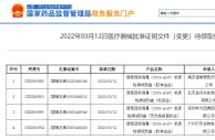 新冠抗原自测产品，正式上市！