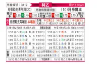 [荷乙] 乌德勒支青年队 VS 阿尔梅勒城