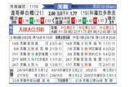 [美职业] 温哥华白帽 VS 科罗拉多急流