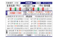 [巴西杯] 帕尔梅拉斯 VS 圣保罗