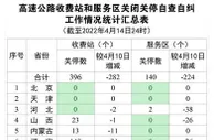全国高速公路共关闭收费站396个 比4月10日减少282个