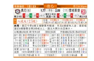 东方拆局(德乙)