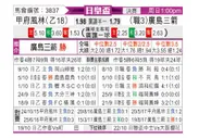 [日皇]甲府疾风vs广岛三箭