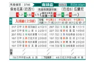[南球杯] 博塔弗戈 VS 亚松森瓜拉尼