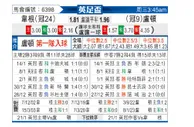 [英足总杯] 维冈竞技 VS 卢顿