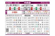 [自由杯] 萨斯菲尔德 VS 河床
