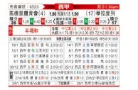[西甲] 马德里竞技 VS 瓦拉多利德