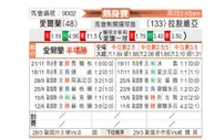 [国际友谊] 爱尔兰 VS 拉脱维亚