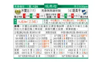 东方拆局(瑞典超)