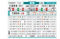 [欧冠杯] 巴萨 - 顿涅茨克矿工