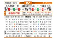 [德乙] 马格德堡 - 罗斯托克
