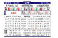 [巴西甲] 科里蒂巴 VS 巴拉纳竞技