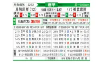 [意甲] 乌迪内斯 - 尤文