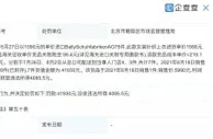 5千元衣服利润4千还以次充好，Bally被罚！