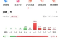 沪指重回3300点之上 30余只汽车相关个股涨停