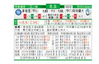 东方拆局(意盃)