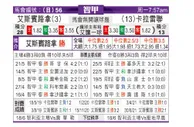 [智利甲] 西班牙联合 VS 尤尼昂