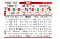 [西甲] 卡迪斯 VS 阿尔梅里亚