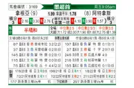 [墨西联] 桑托斯拉古纳 VS 阿特拿斯