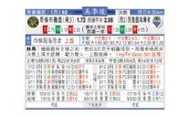 东方拆局(美聯)