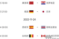 世界杯第4日比赛预告：21点德国vs日本 西班牙、比利时出战