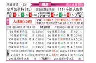 [挪超] 斯托姆加斯特 VS 桑德菲杰