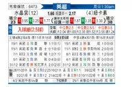 [英超] 水晶宫 VS 纽卡斯尔联