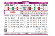 [日皇杯] 名古屋鲸八 VS 金泽