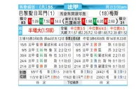 [法甲] 巴黎圣日尔曼 VS 梅斯