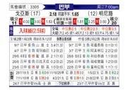 [巴西甲] 戈亚斯 - 米内罗竞技