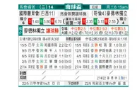 [南球杯] 巴西国际 VS 曼特宁独立