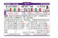 东方拆局(智甲)